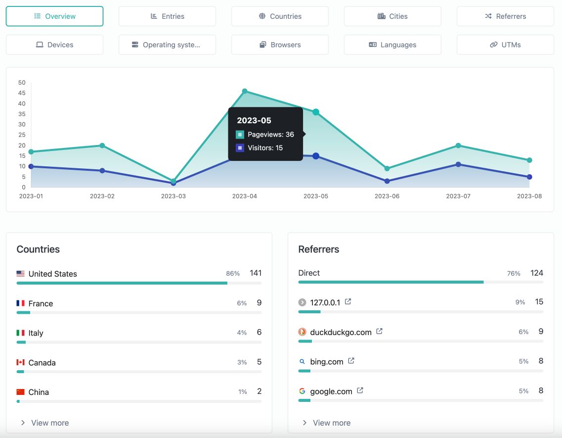 Bio Link Page Builder